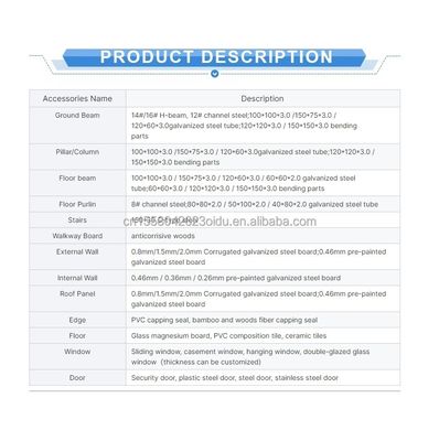 20フィートまたは40フィート 完全に装備されたコンテナハウスは,現代的なデザインとサンドイッチパネル材料